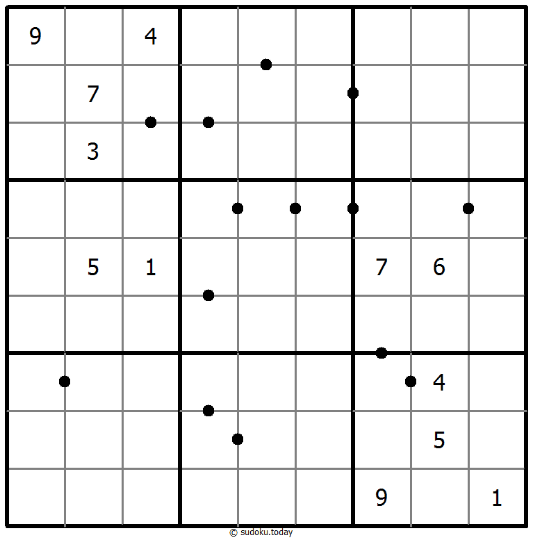Perfect Squares