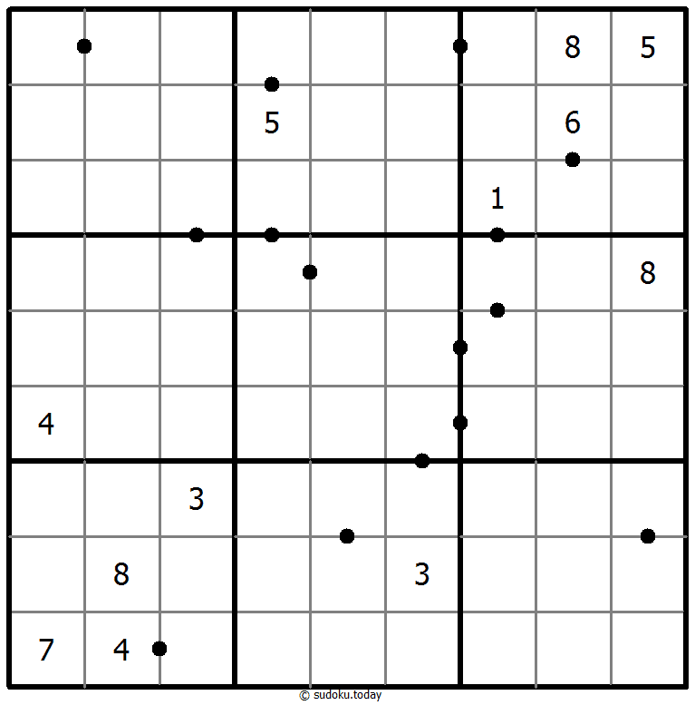 Perfect Squares