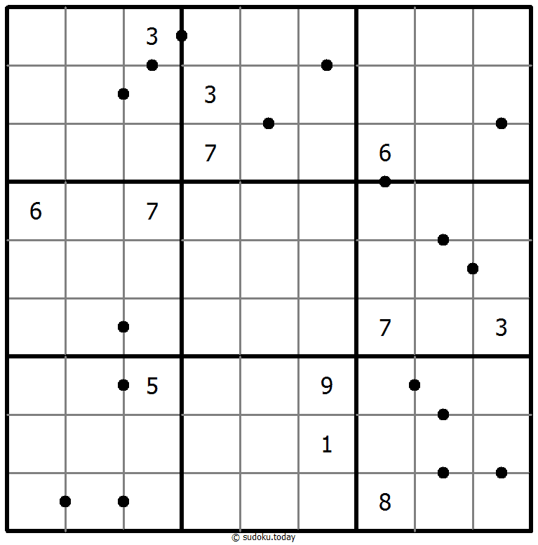 Perfect Squares