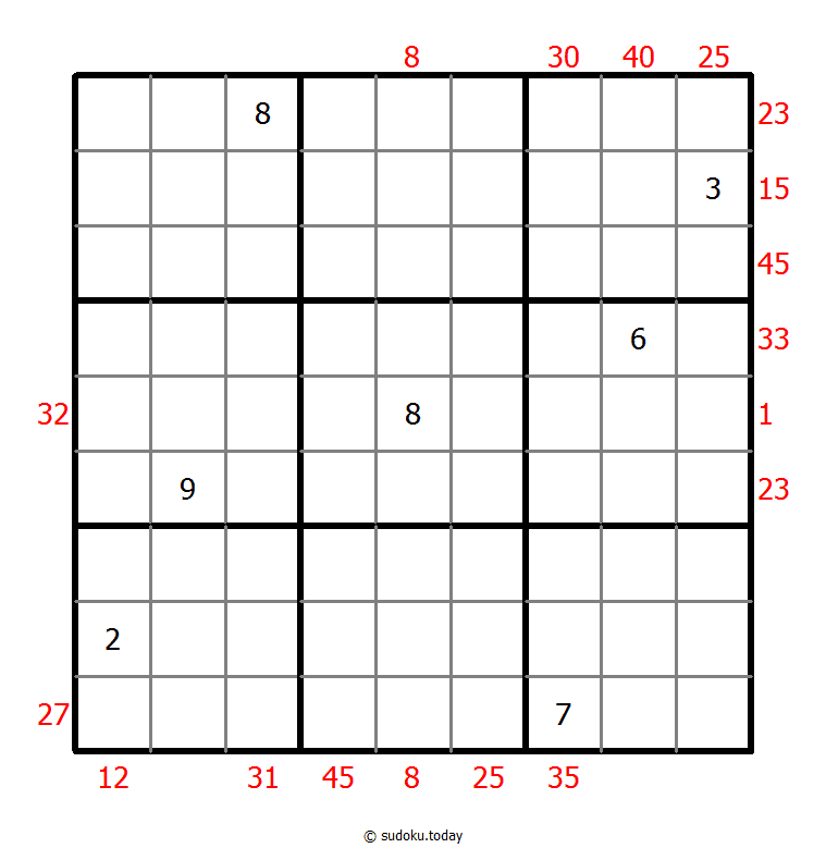 X Sums Sudoku