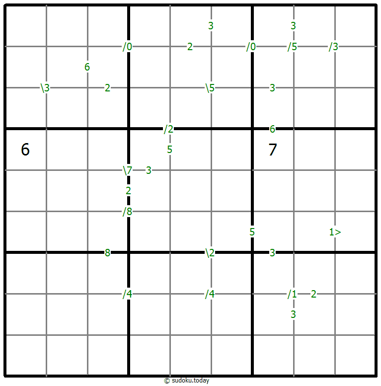 Differences Sudoku