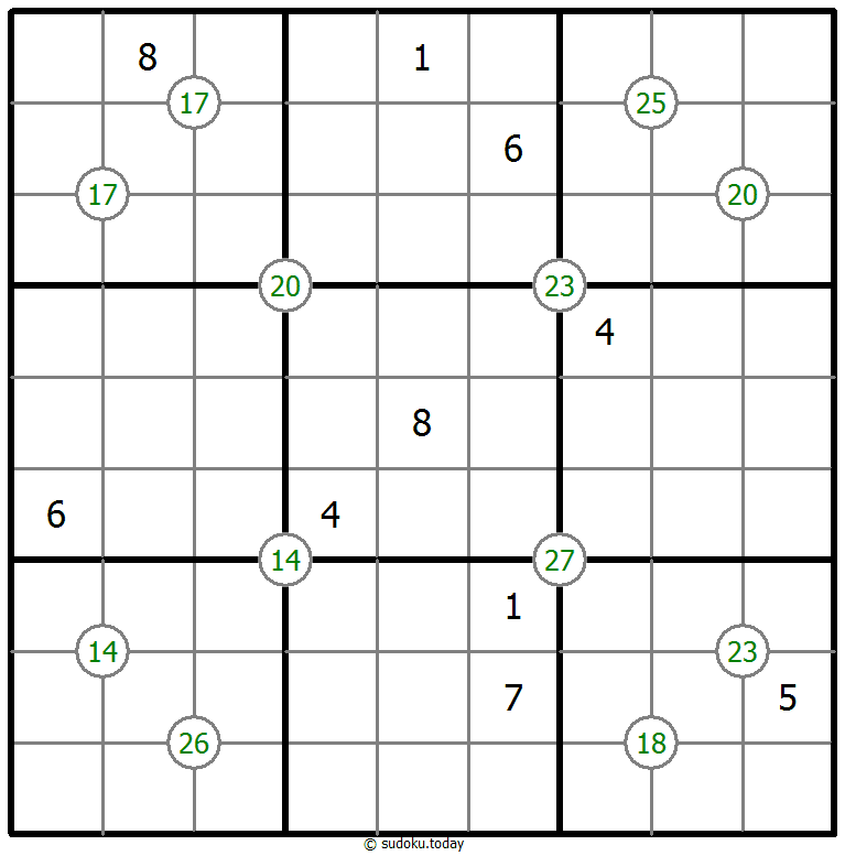Group Sum Sudoku