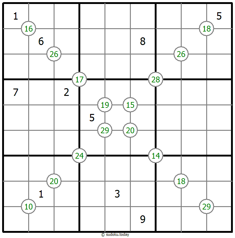 Group Sum Sudoku
