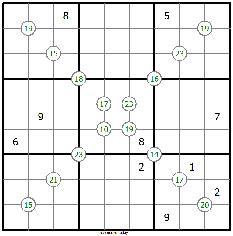 Group Sum Sudoku