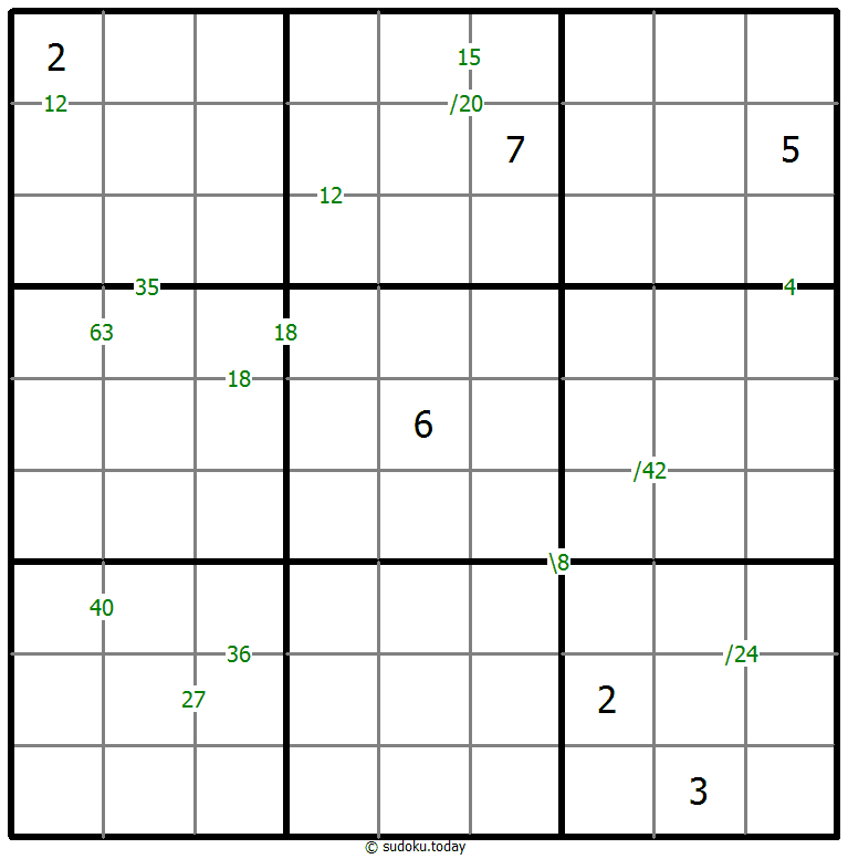 Products Sudoku
