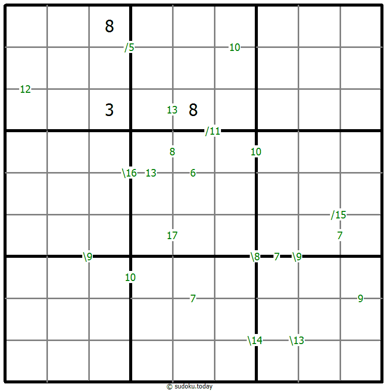 Sums Sudoku