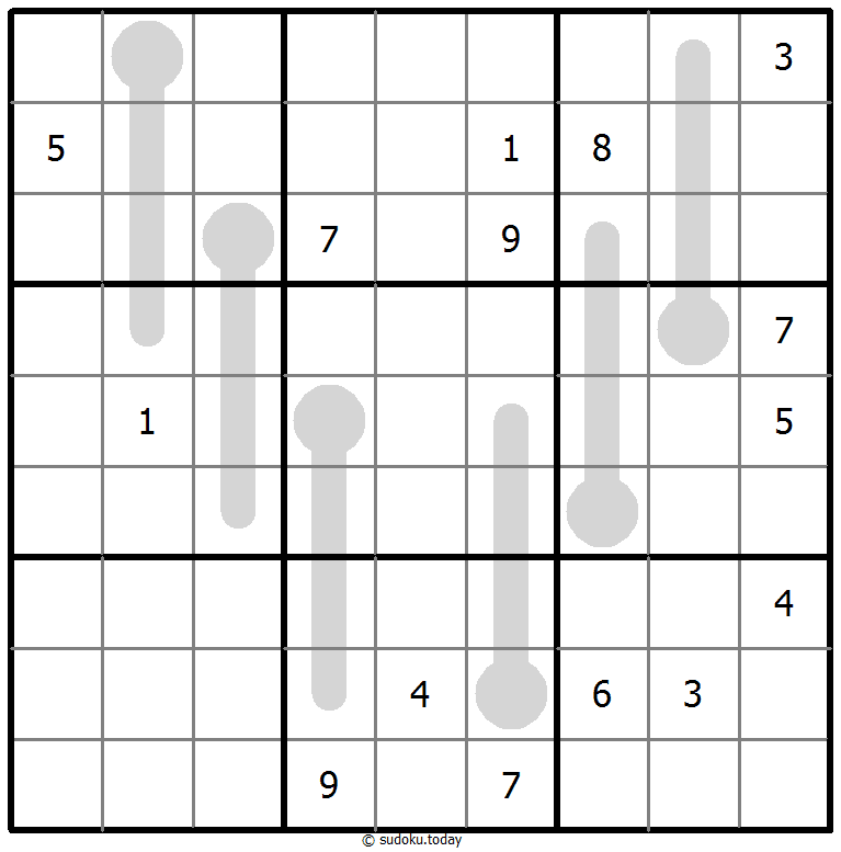 Thermo Sudoku