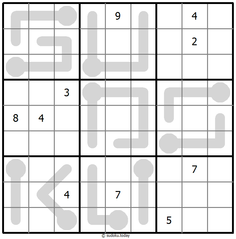 Thermo Sudoku